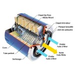 Filtre à huile ART® avec by-pass - Austin Mini 1959 - 1996