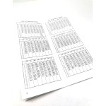 Livret sur les différentes aiguille de carburateur SU