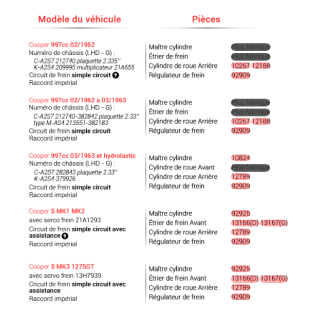 AAT3 - Système de freinage / frein Cooper 1962 à 1967
