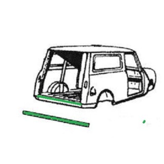 Baguette de finition van