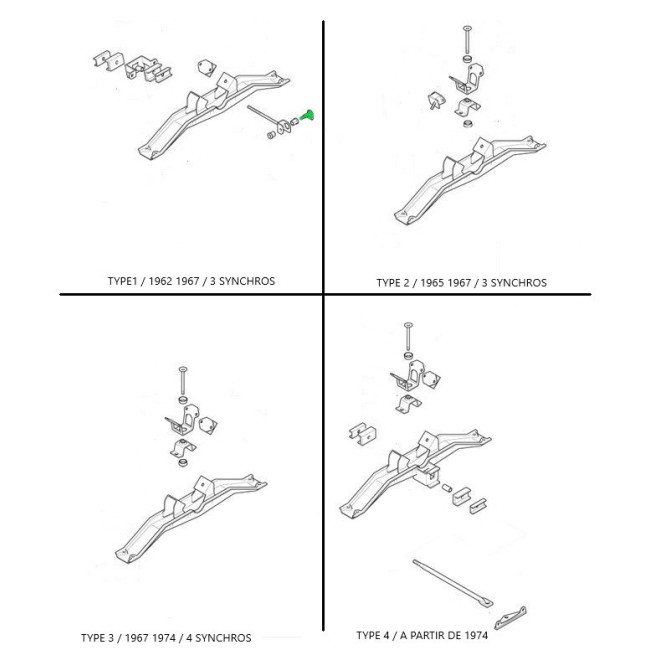 Axe de tirant boite - MGB - 1962/67