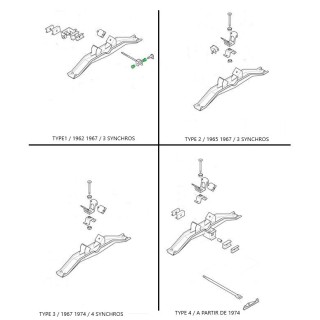 Silent bloc de tirant de boite - MGB - 1962/67