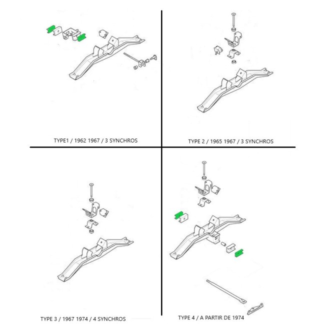 Plaque de silent bloc de boite - MGB - 1962/74