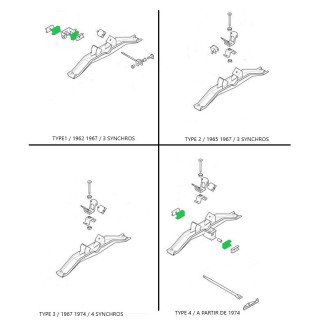 Silent bloc AR de boite - MGB - 1962/74