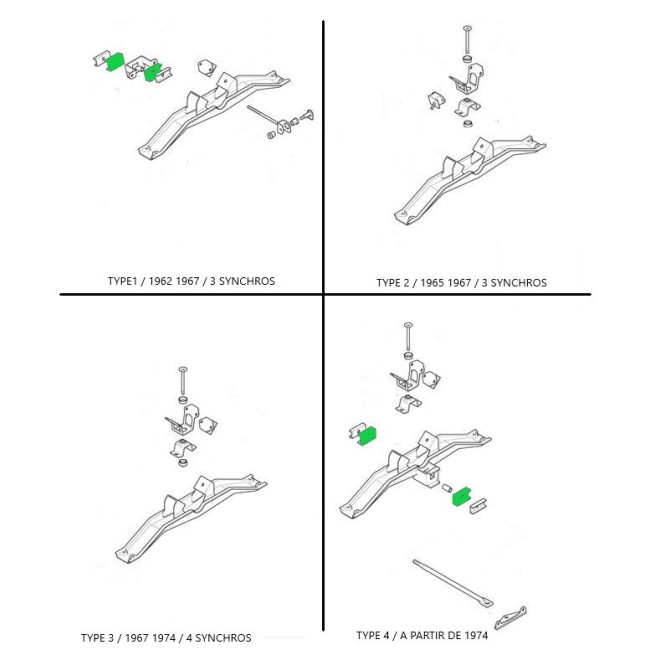 Silent bloc AR de boite - MGB - 1962/74