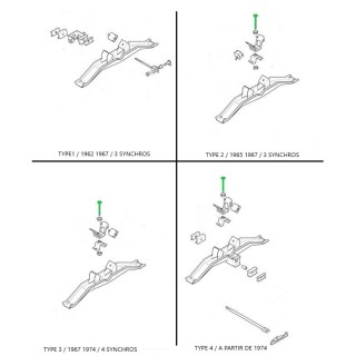 Axe de support boite - MGB - 1965/74