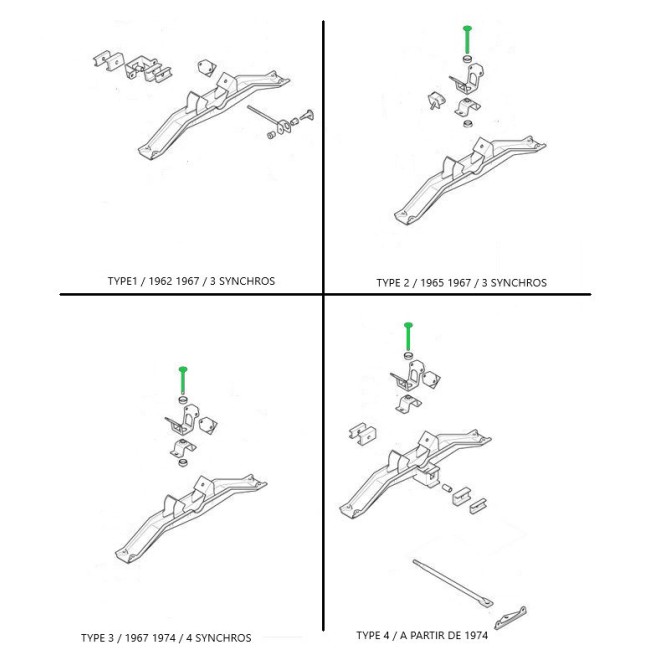 Axe de support boite - MGB - 1965/74