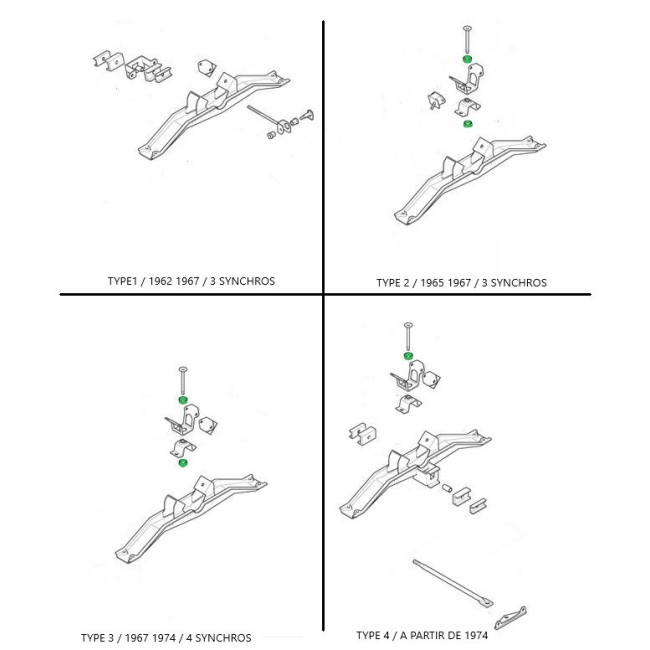 Silent bloc supérieur de boite - MGB de 1962/80
