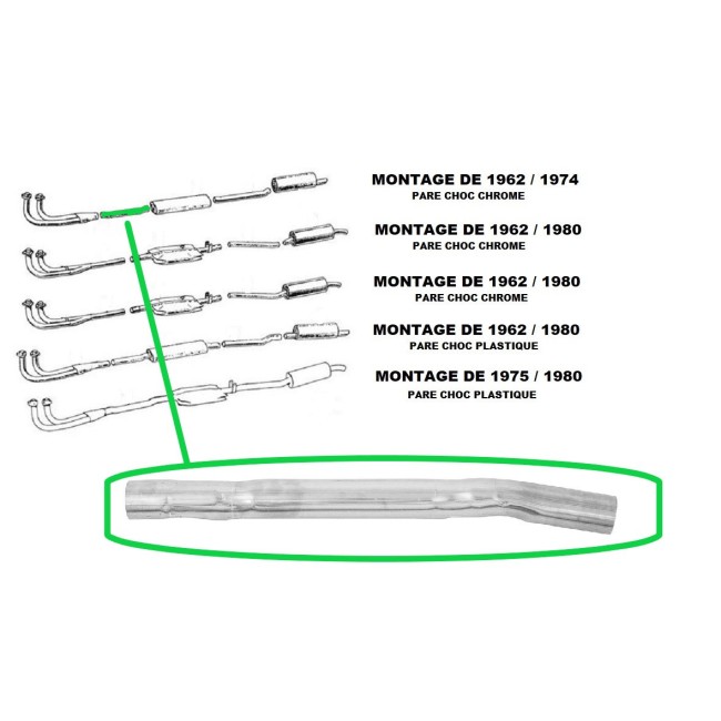 Echappement sortie collecteur - MGB - 1962/74 voiture ancienne anglaise
