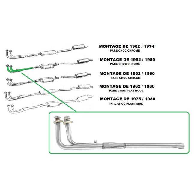 Collecteur inox - MGB - 1962/80 voiture ancienne anglaise