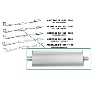 Silencieux intermédiaire inox std - MGB - 1962/80 voiture ancienne anglaise