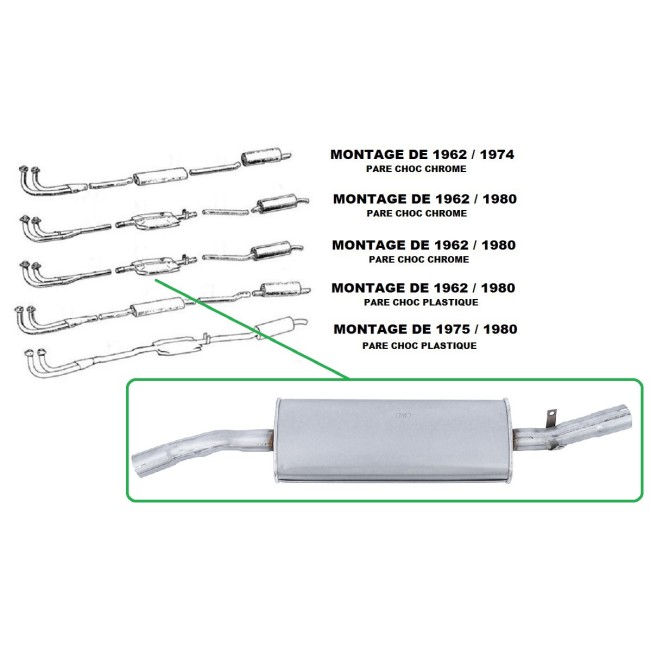 Silencieux intermédiaire inox '' std'' - MGB - 1962/80 voiture ancienne anglaise
