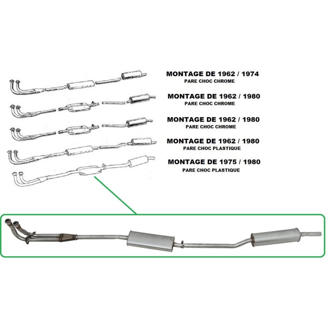 Ligne complète échappement - MGB - 1975/80 voiture ancienne anglaise