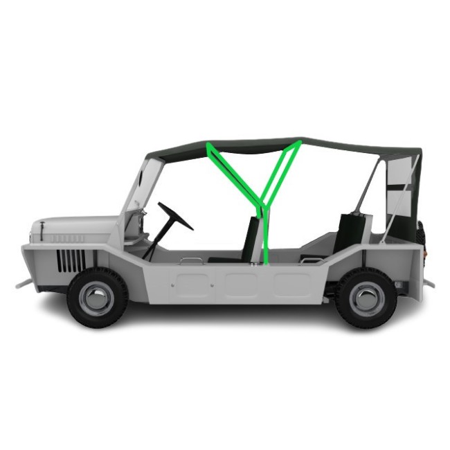 Arceau - Moke anglaise - partie avant