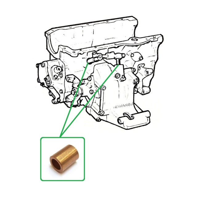 Bague de tringlerie boite MINI /Remote