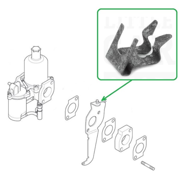 Clip câble de starter HS2/HS4 1959-1992 - Austin Mini