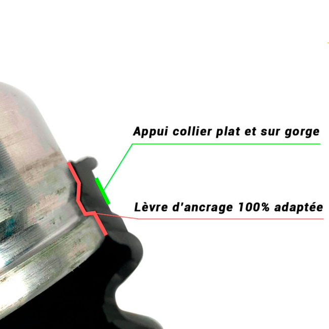 Soufflet de cardan - coté roue - pour frein à disque - Type Origine - ART Classic Car Parts®