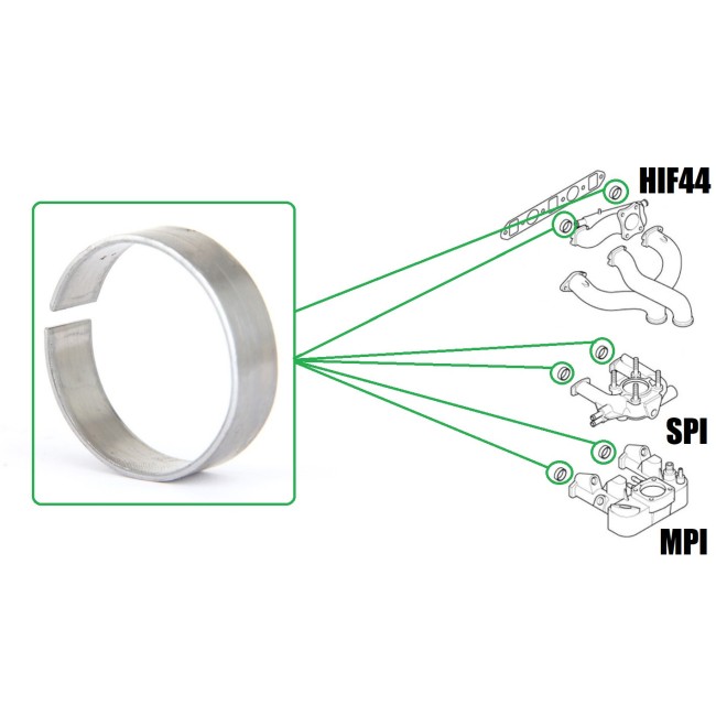 Bague de centrage pipe d'admission