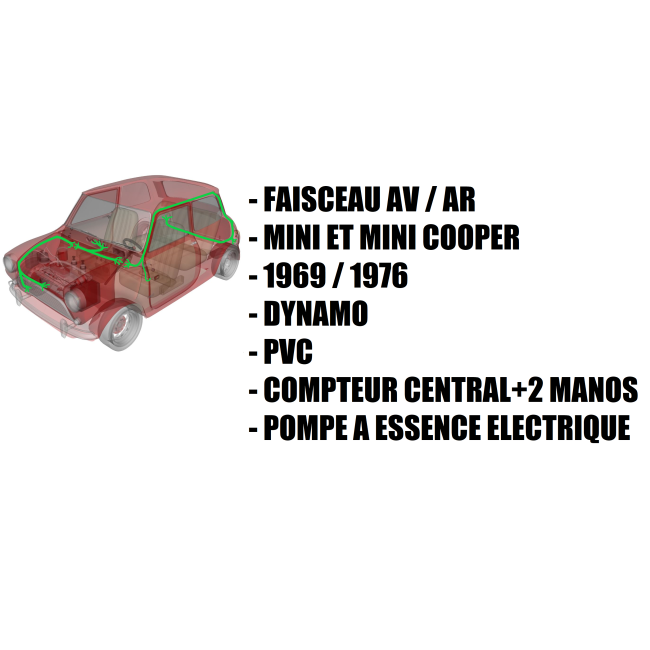 Faisceau électrique MINI de 1969 à 1976 complet