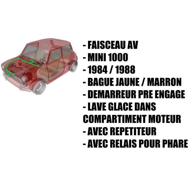 Faisceau électrique MINI de 1984 à 1988