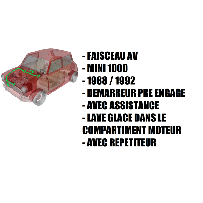Faisceau électrique MINI de 1988 à 1992 / principal