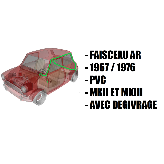 Faisceau électrique MINI de 1967 à 1976 partie arrière