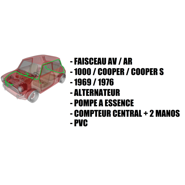 Faisceau électrique MINI complet de 1969 à 1976 / alternateur