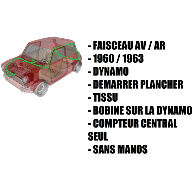 Faisceau électrique MINI complet de 1960 à 1963 / dynamo /démarreur plancher