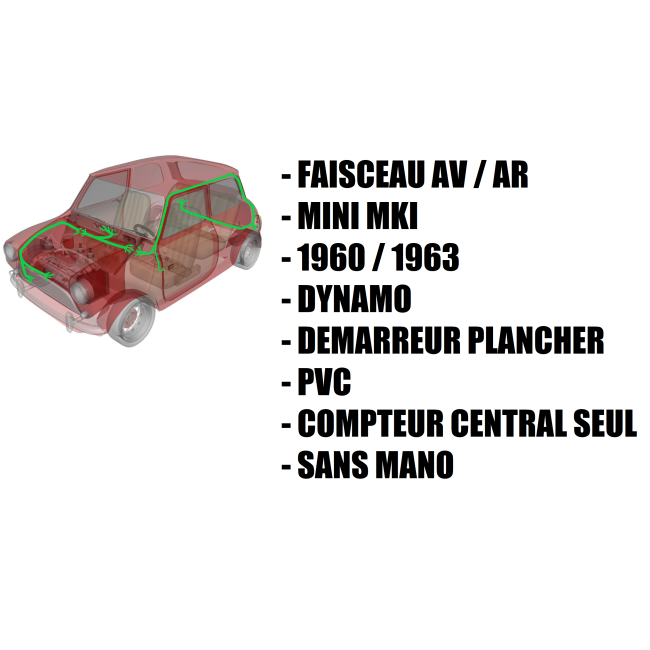 Faisceau électrique MINI de 1960 à 1963 / dynamo / démarreur au plancher