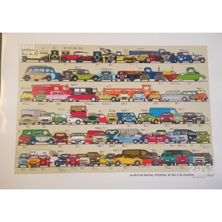 Poster Citroën - Evolution des modèles  voiture ancienne anglaise