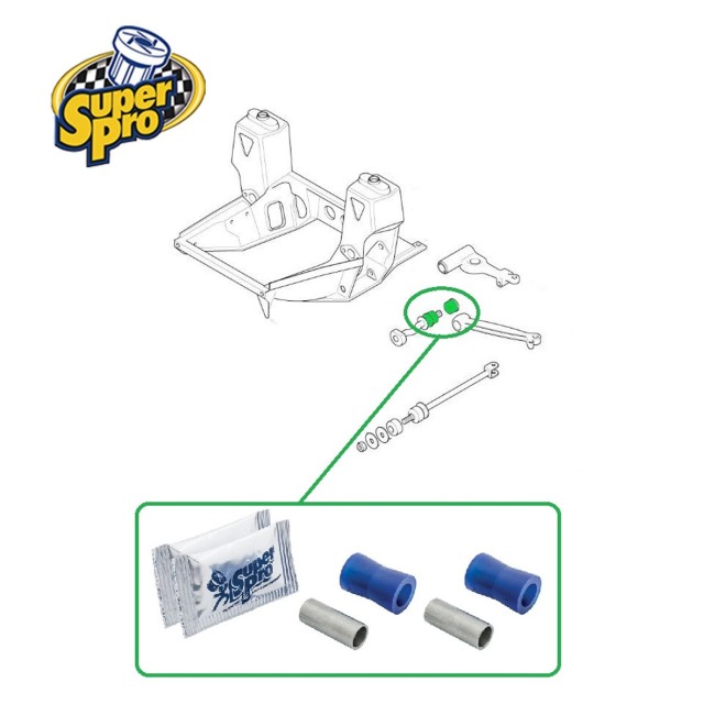 Silent bloc bras inférieur SUPERPRO Austin Mini - 1959 à 2000