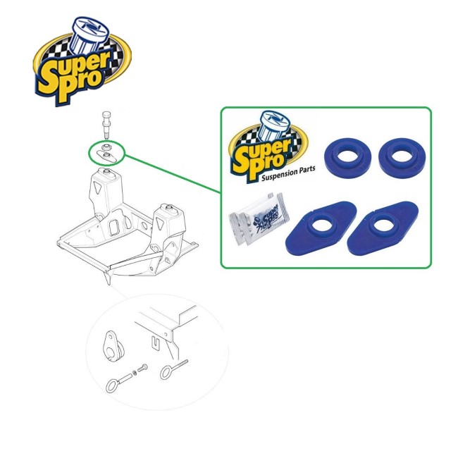 Silent bloc berceau avant Austin Mini - Polyuréthane SUPERPRO