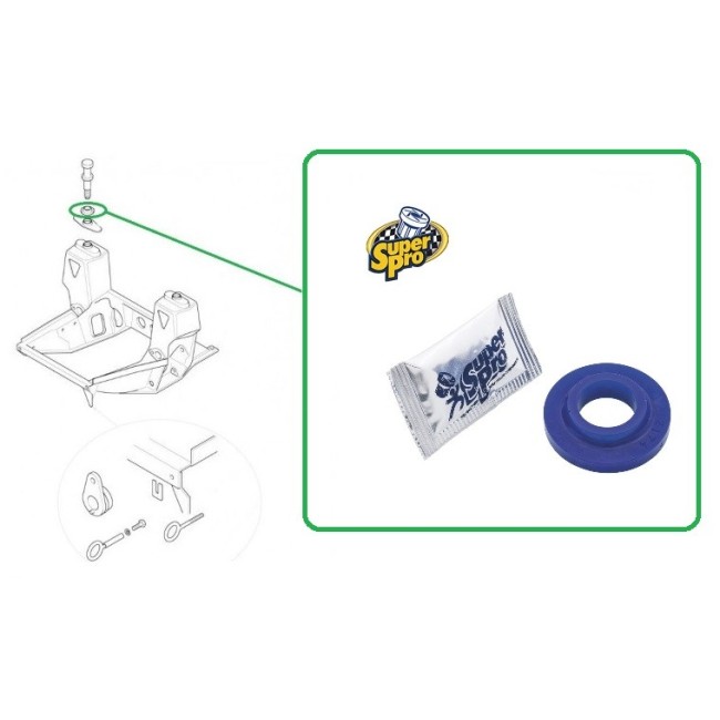 Silent bloc tourelle rond Austin Mini - Polyuréthane SUPERPRO
