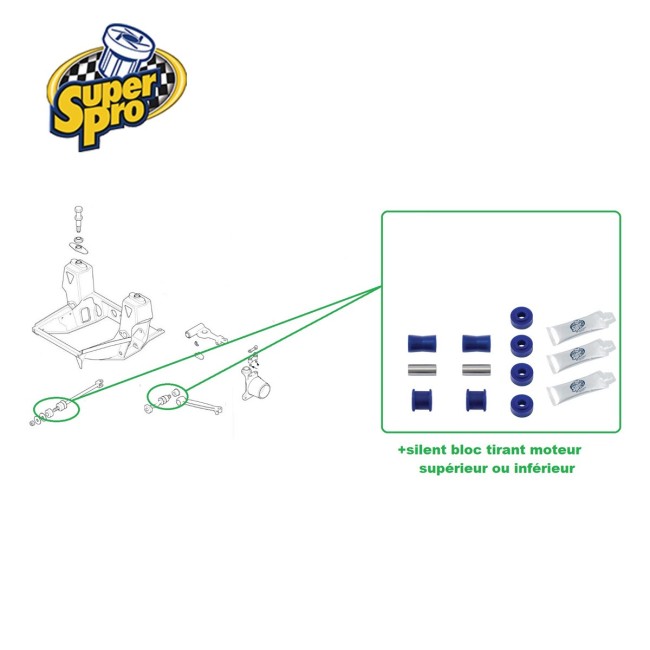 Kit silent bloc berceau avant Austin Mini - Polyuréthane SUPERPRO