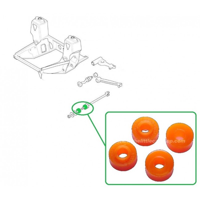Pack Silent bloc berceau avant - Polyflex
