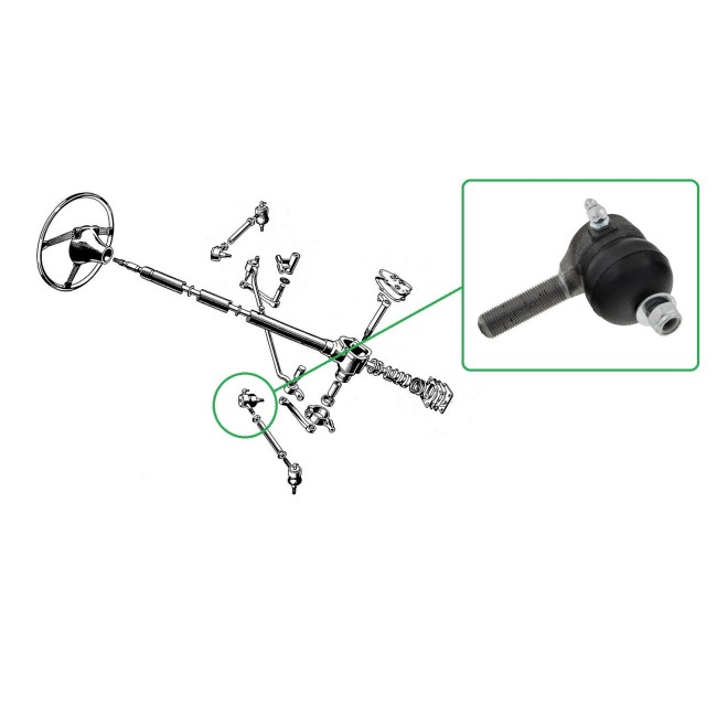 Rotule intérieur Droite - Triumph