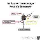 Relai démarreur 4 fiches Solenoid - Mini 1983 à 1985 - QH