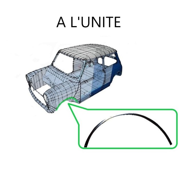 Renfort d'aile Sport Pack - après découpe ( à l'unité)