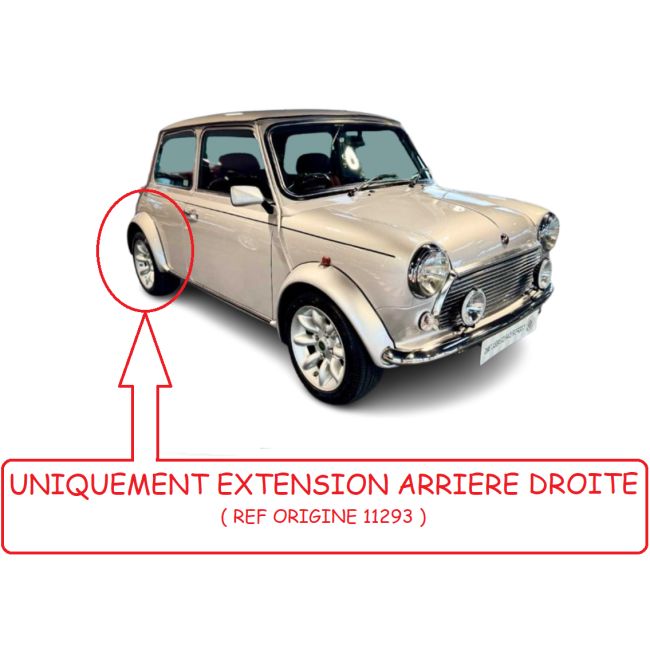 Extension aile Sportpack Arrière droite Mini - Fibre de verre