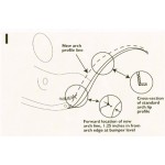 Extension d'aile Sport Pack (80mm) fibre (Les 4) - Austin