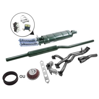 SM3A - Kit Échappement Stage 1 Maniflow LCB avec Double Sortie