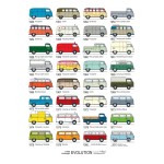 Poster Combi Evolution